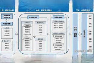 乌度卡：我们初期的成功不是真正的成功 年轻球队会遇到这样问题